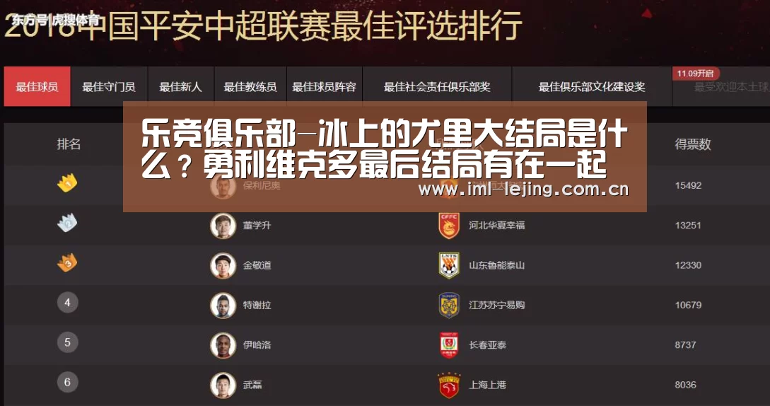 乐竞俱乐部-冰上的尤里大结局是什么?勇利维克多最后结局有在一起吗(图2) 乐竞
